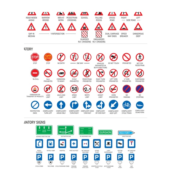 IND-RS-WARN IRC:67:2010 Warning & Cautionary Road Signages